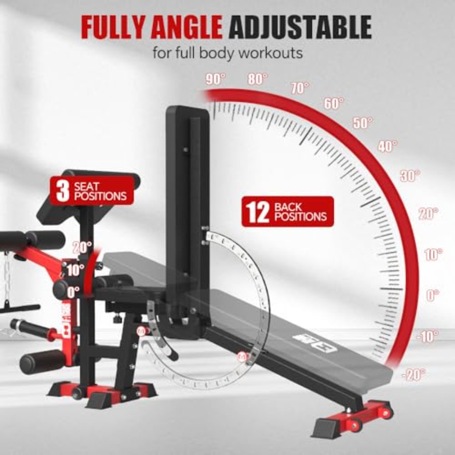All in One Home Gym System Wor - đánh giá và giá Home Gym All In One