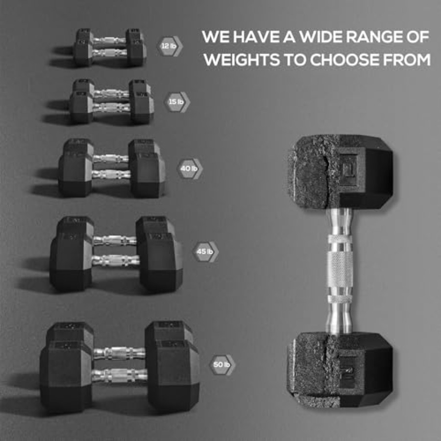 40lbs/45lbs/50lbs Rubber Dumbb - đánh giá và giá Home Gym Furniture
