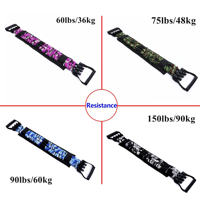 Adjustable Bench Press Bands S - đánh giá và giá Home Gym Furniture