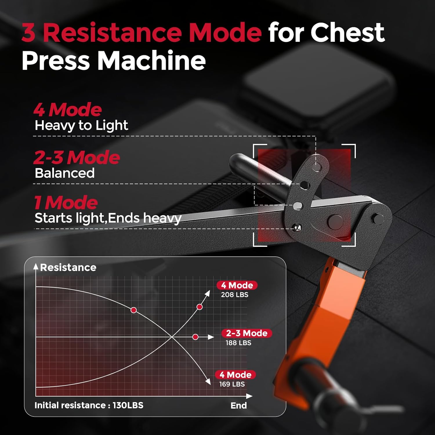 FEIERDUN SO2 Strength Studio C - đánh giá và giá Home Gym Studio