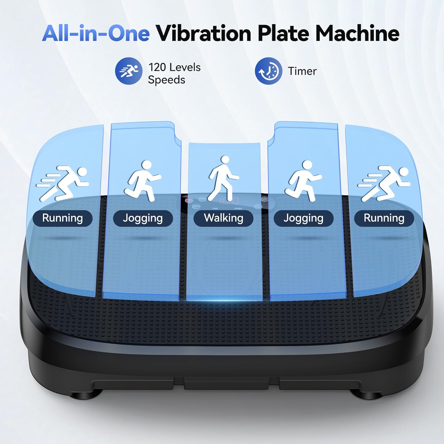 Vibration Plate Fat Burning Fi - đánh giá và giá Home Gym Studio
