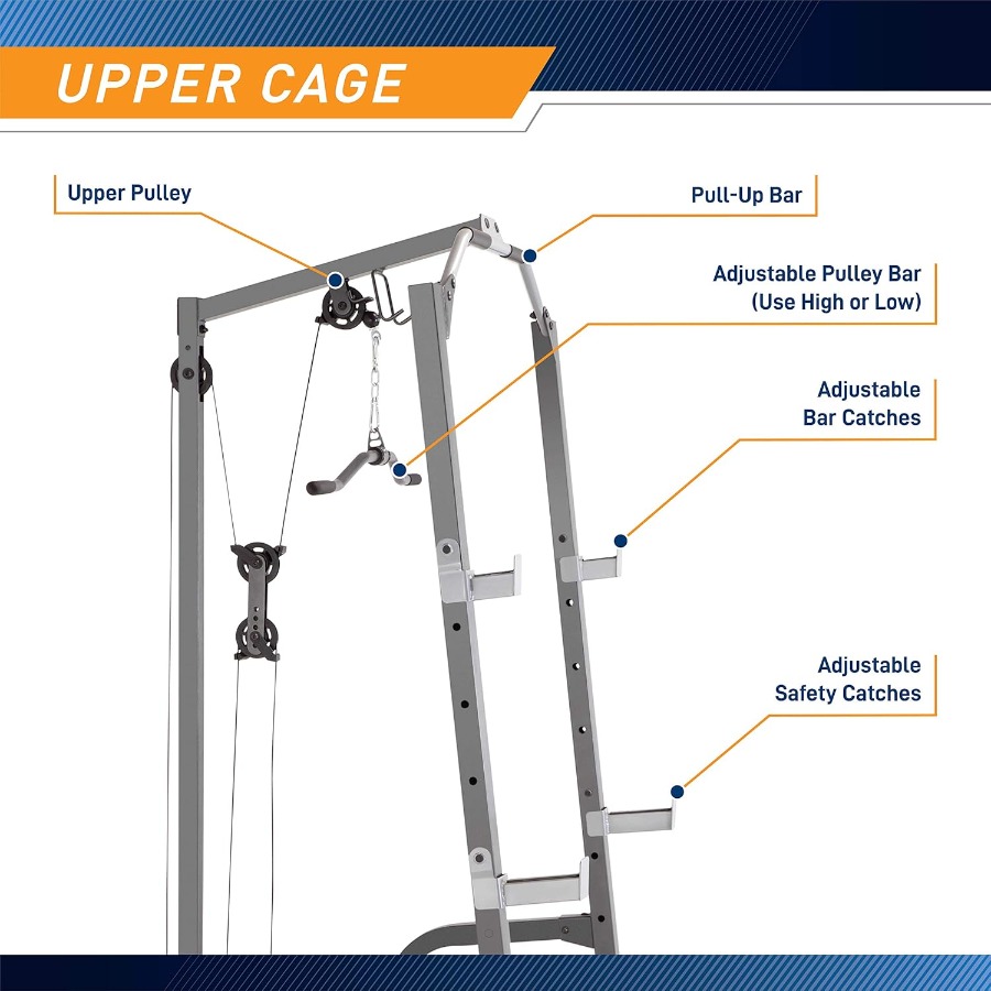 All-in-One Home Gym Equipment  - đánh giá và giá All In One Gym Home Equipment