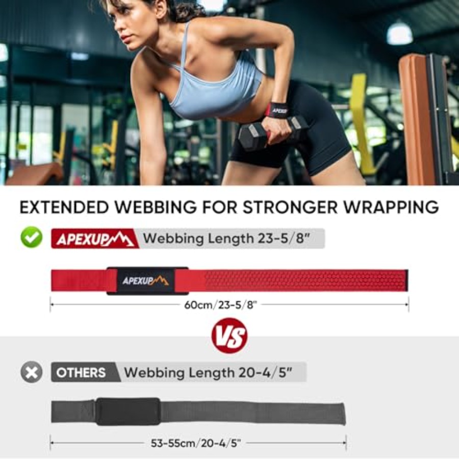Weight Lifting Straps for Weig - đánh giá và giá Lifting Straps Wrist