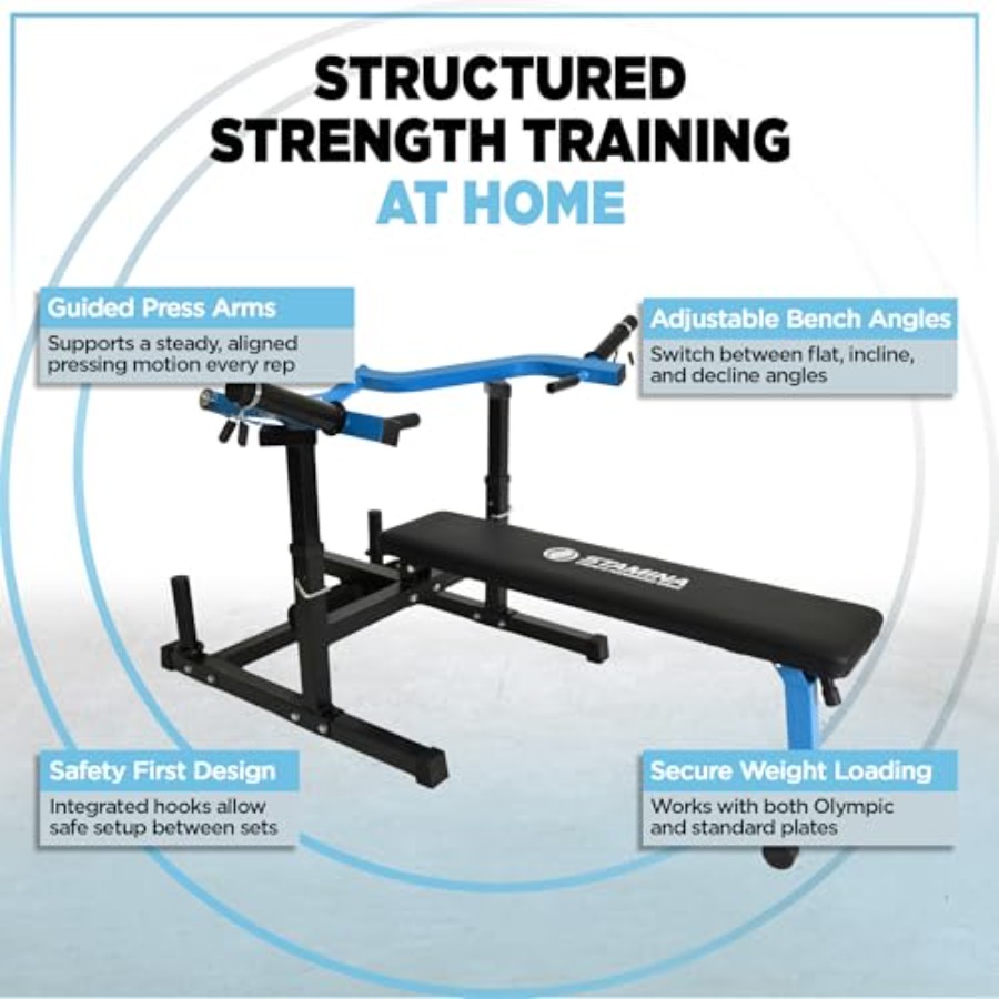 Home Gym Strength Training Mac - đánh giá và giá Home Gym Studio