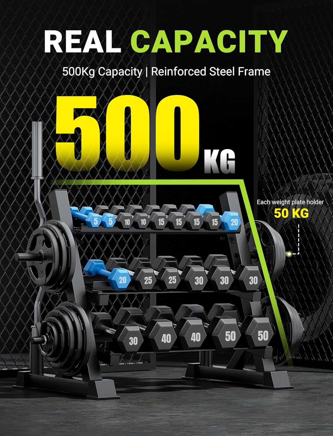 Home Gym Use, Solid Material,  - đánh giá và giá Home Gym Dumbbells