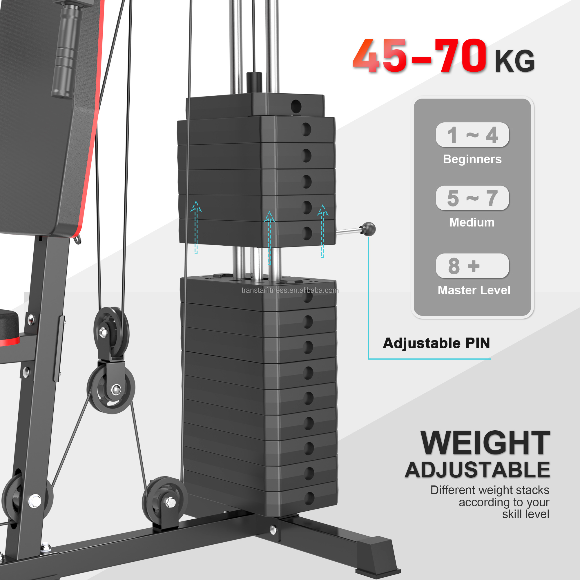 2026 Factory Wholesale Availab - đánh giá và giá Home Gym All In One
