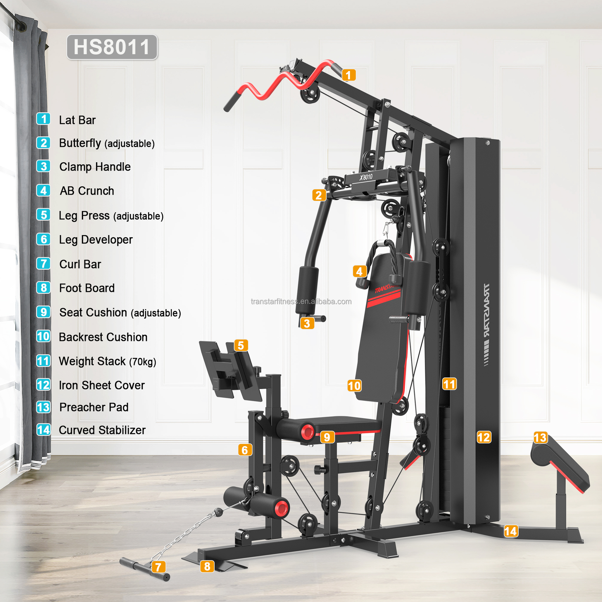 2026 Factory Wholesale Availab - đánh giá và giá Home Gym All In One